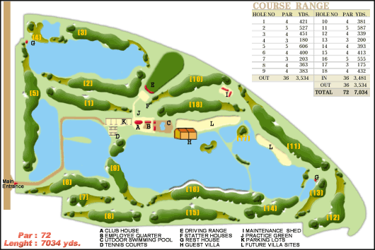 Tashkent Lakeside Golf Club